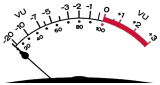 VU Level Monitor